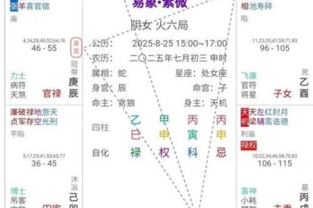 紫微斗数破碎星在命宫好不好 紫微斗数破碎星怎么化解