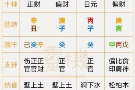 风水生命线短的人寿命短吗有什么说法