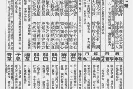 观音灵签第九七签解签全解
