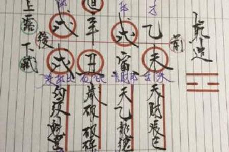 成都八字