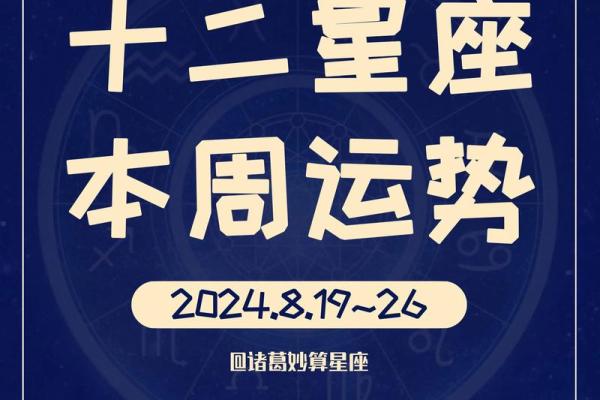 超准测试 2024年你的总体运势