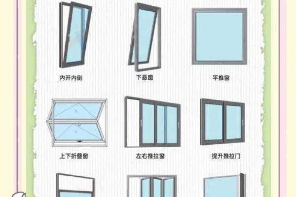 窗户的风水_窗子一般开在什么位置