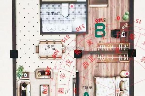 装修房屋小户型风水之布局讲究