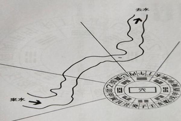 久婚不育的风水化解方法！这几个方法试试看
