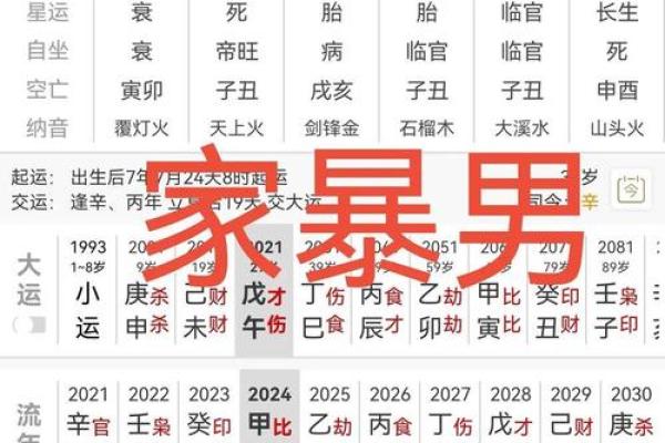 八字官印财齐全的女生厉害