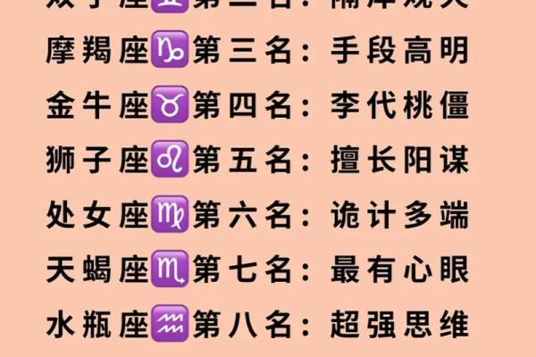 射手座该守护哪个星座呢