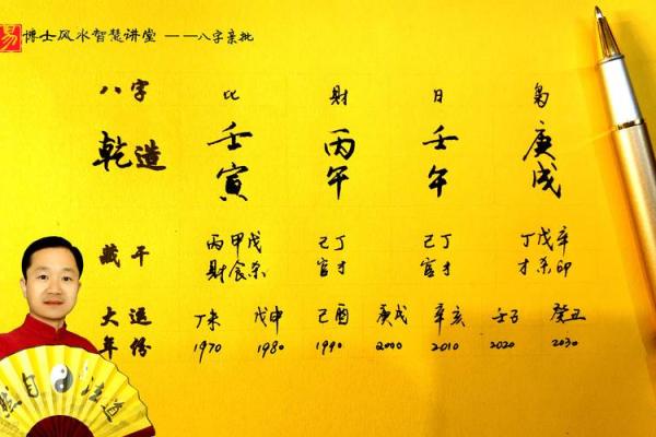 生辰八字害人,利用生辰八字害人