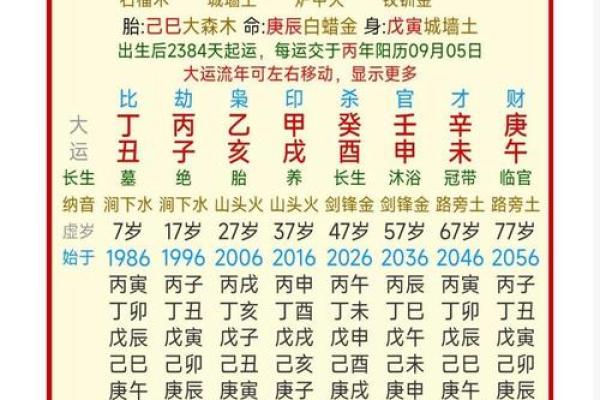 批八字在线