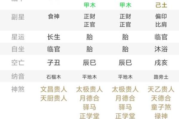 算命节气