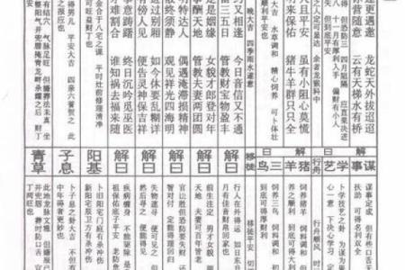 灵签42签好不好