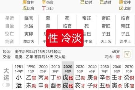 男人印堂八字纹的命运