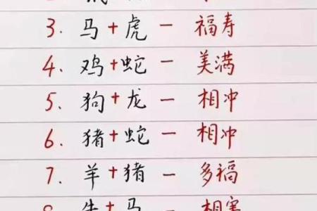 台湾十二生肖算命,十二生肖配对算命