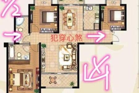南方客厅朝北房子好吗风水
