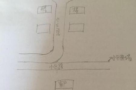 东西走向房子风水局