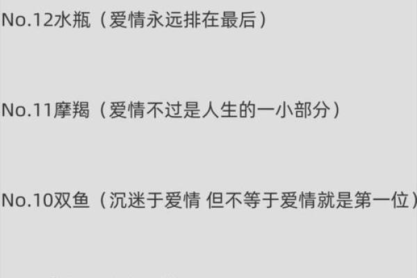十二星座的爱情，谁输掉了