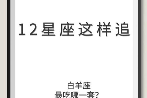 白羊座最适合嫁给哪样的星座