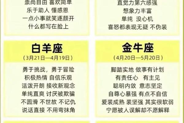 哪几种星座天生就学习好