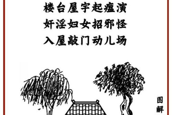 不可不知的阳宅风水