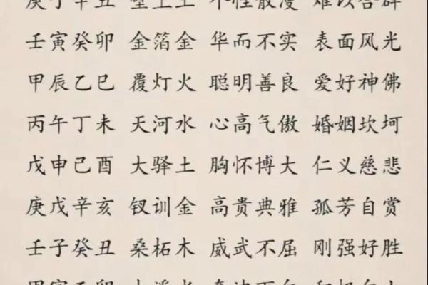 纳音算命断八字命