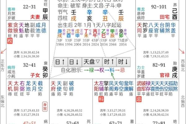 生辰八字自动计算器,算一次命折寿一次