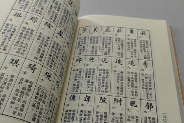 周易取名网,周易算命免费起名大全