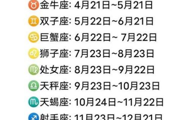 2月19号生的是哪个星座啊