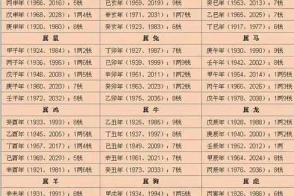 给人算命步骤图片