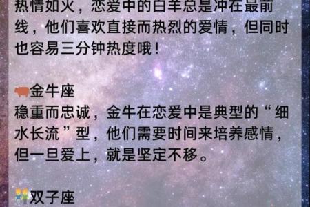 十二星座的爱情，谁输掉了