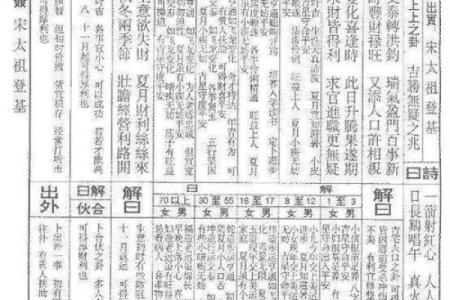 玄武山佛祖灵47签解签