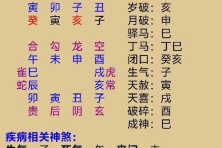 风水学五行缺什么最可怕都有哪些解释