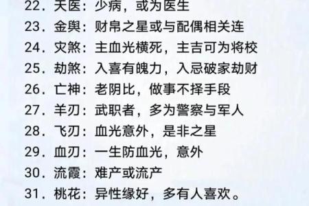 八字祸害的意思,算命中祸害