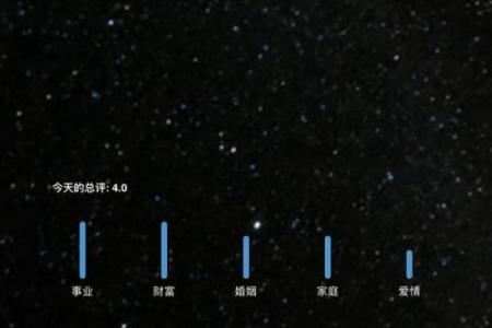 苹果星座运势怎么不更新了呀