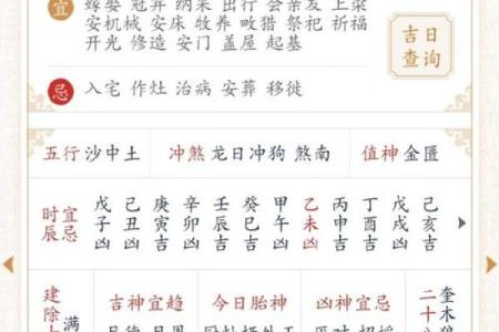 论八字：寅月甲日加时辰