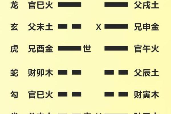算命先生不认识你，为什么还说的那么准？看完再也不上当了
