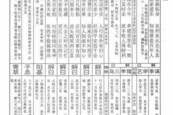 灵签灵书
