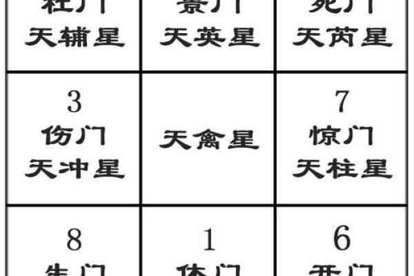 阴盘奇门遁甲在线排盘解盘 阴盘奇门遁甲在线排盘解盘
