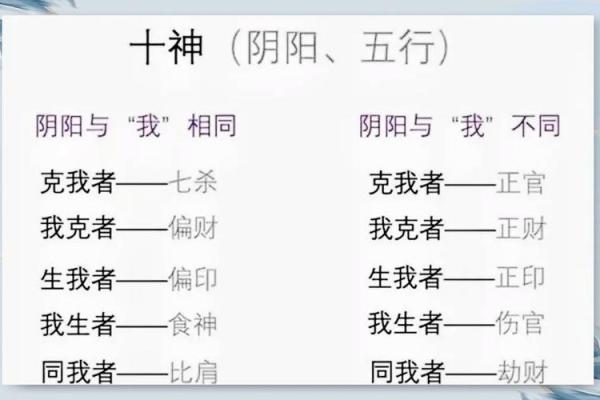 坏人的八字