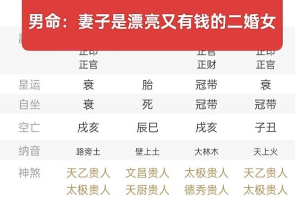 合八字多少钱