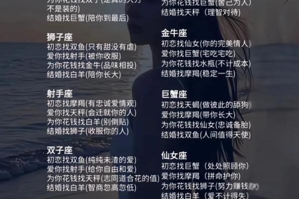 九星指的是哪些星座女生