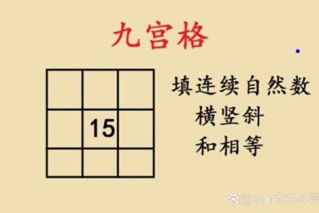 变格八字