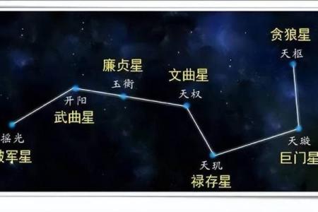 八字文曲星