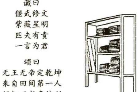 风水网预测：推背图二十六象的寓意是什么？