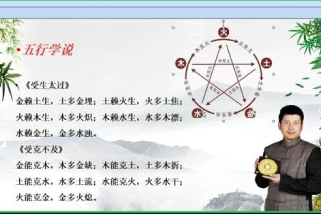 自己怎么学算命