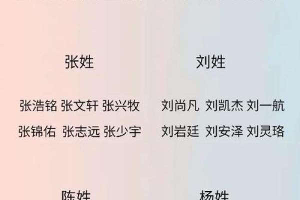 姓名姻缘测试配对