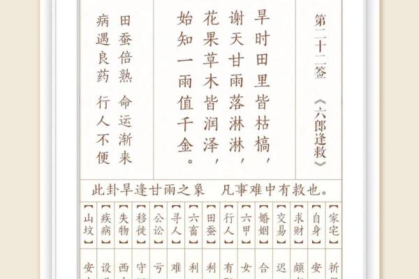 抽签占卜观音灵签100
