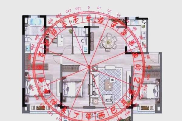 房子左边跨方对风水的影响