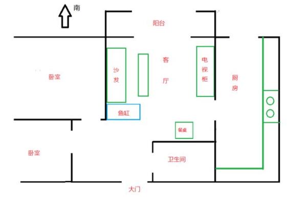 摆鱼缸的风水禁忌