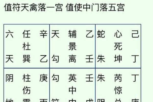 【财运测试】群星逆行冲击大，你的财运会不会受影响？