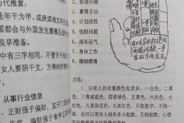 算命的都是什么职业