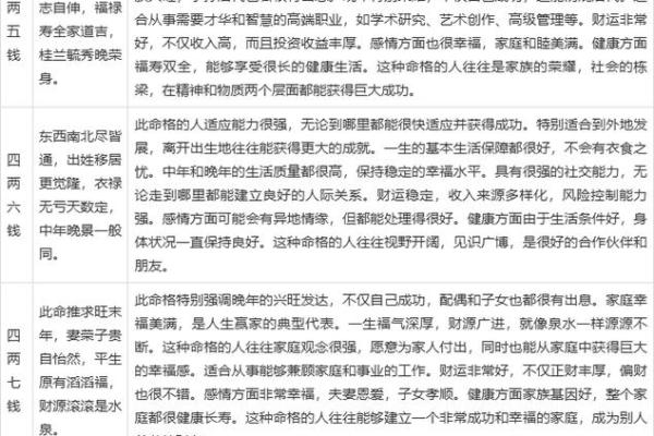 命理学：八字九宫定位法，算命术中的精髓之法！_1
